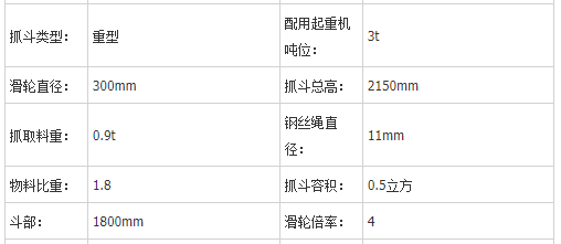 門(mén)式起重機(jī)抓斗參數(shù)表