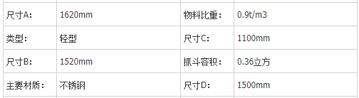 不銹鋼抓斗參數