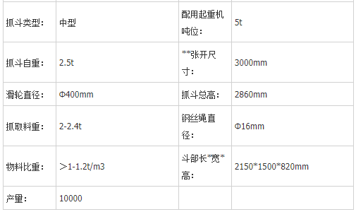 橋式起重機抓斗參數